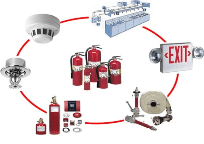 Fire-protection-systems