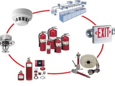 Fire-protection-systems